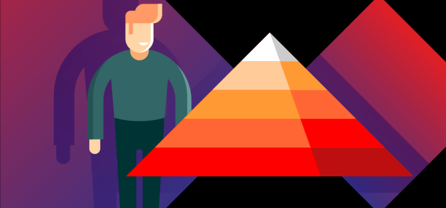 Трейдер и пирамида потребностей: как наши желания нас мотивируют