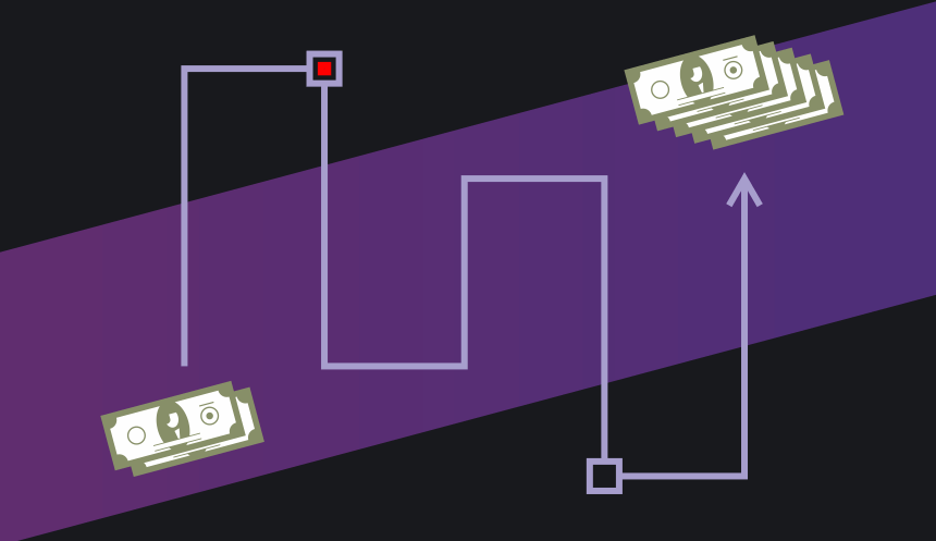 Financial matter: how much should be invested and how much can be made